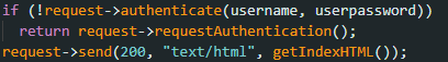 Image Encryption