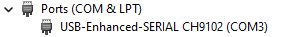 Image Encryption