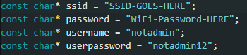 Image Encryption