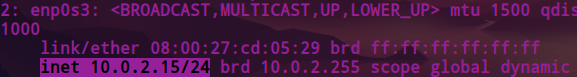 Image Encryption