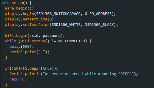 Image Encryption