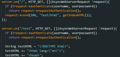 Image Encryption