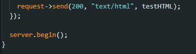Image Encryption